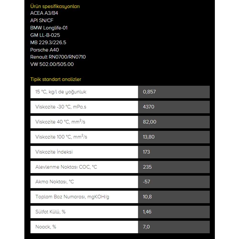 MOTOR YAĞI (5W40) 5LT (POLYTECH) KROON-OIL