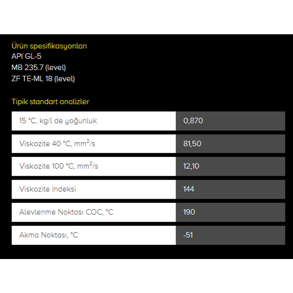 ŞANZIMAN YAĞI 1071 (75W85) GL5 1LT KROON-OIL