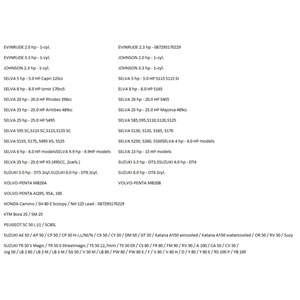 ATEŞLEME BUJİSİ NGK BPR6HS