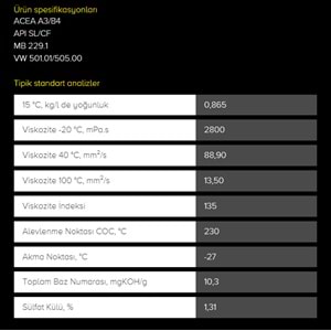 MOTOR YAĞI (15W40) 4LT (BI-TURBO) KROON-OIL