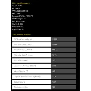 MOTOR YAĞI (5W40) 1LT (EMPEROL) KROON-OIL