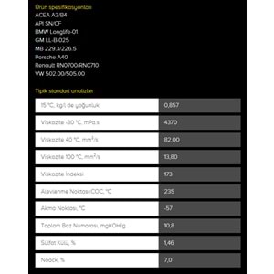 MOTOR YAĞI (5W40) 5LT (POLYTECH) KROON-OIL