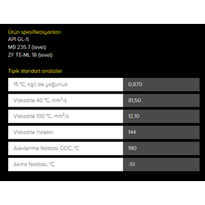 ŞANZIMAN YAĞI 1071 (75W85) GL5 1LT KROON-OIL