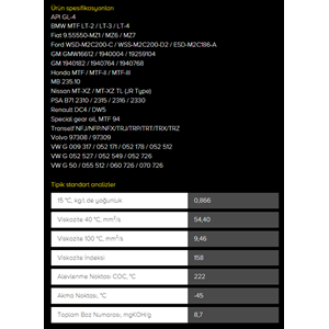 ŞANZIMAN YAĞI 1041/5015 (MB235.10) 20LT KROON-OIL
