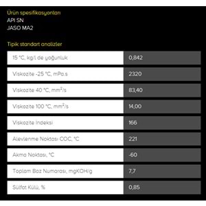 MOTOSİKLET YAĞI EXPULSA RR 10W40 1LT KROON-OIL