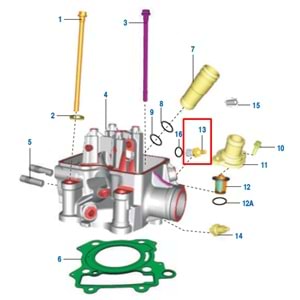 HARARET MÜŞÜRÜ PULSAR NS200/RS200/Dominar400 orj.