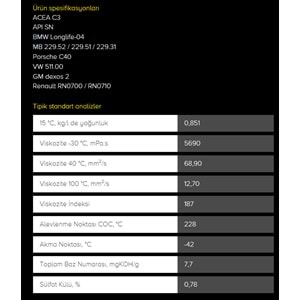 MOTOR YAĞI (5W40) 5LT (HELAR) KROON-OIL