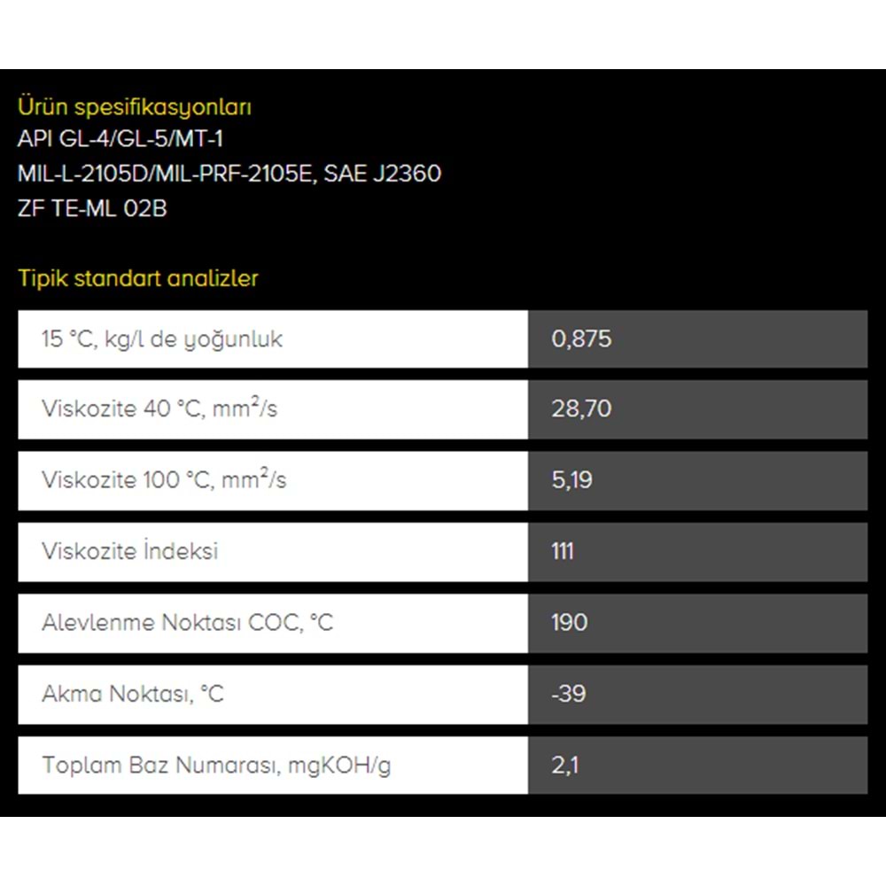 ŞANZIMAN ve TRANSFER KUTU YAĞI 1081 (75W) 20LT KROON-OIL