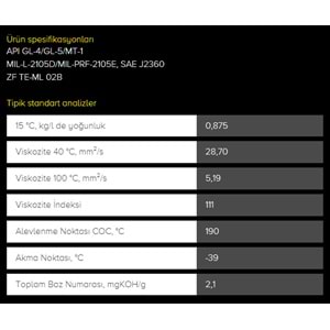 ŞANZIMAN ve TRANSFER KUTU YAĞI 1081 (75W) 20LT KROON-OIL